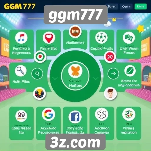Recursos e funcionalidades do site ggm777